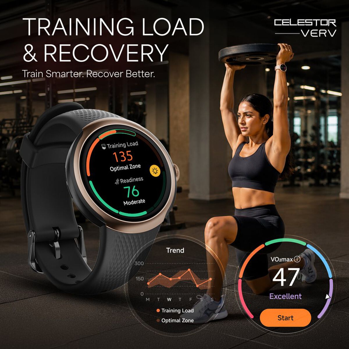 Titan Celestor Verv Women Smartwatch with 1.19" AMOLED Display, Training Load and Readiness, Zone Based Training 3
